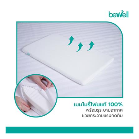 แผ่นรองหมอนสุขภาพ MEMORY FOAM BEWELL SUPPORT SWE-03 35x60x2.5 ซม._4