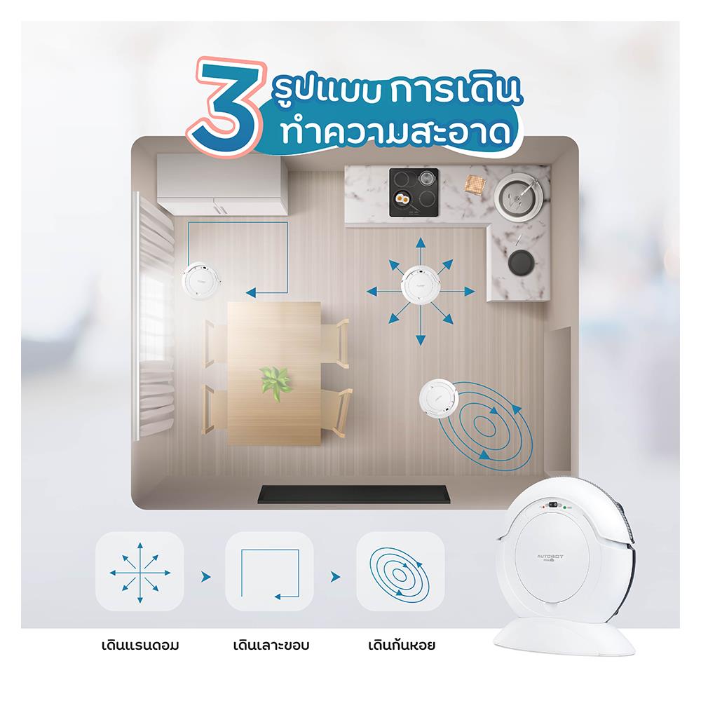 เครื่องดูดฝุ่นหุ่นยนต์ AUTOBOT MINI LITE สีขาว