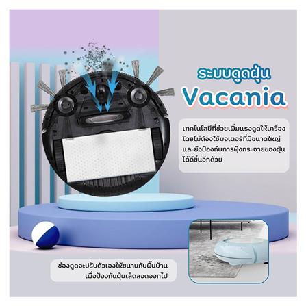 เครื่องดูดฝุ่นหุ่นยนต์ AUTOBOT MINI LITE สีขาว_5