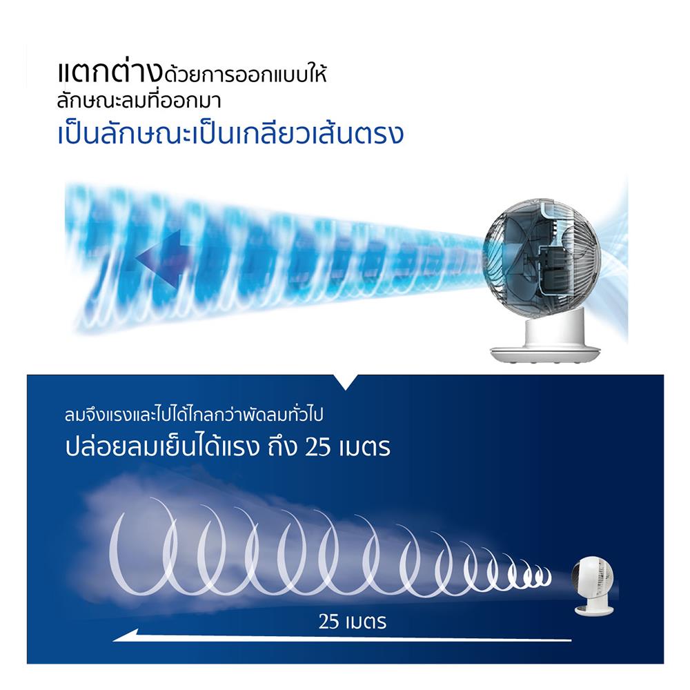 พัดลมพกพา 6 นิ้ว IRIS OHYAMA PCF-SC15T สีขาว/ดำ