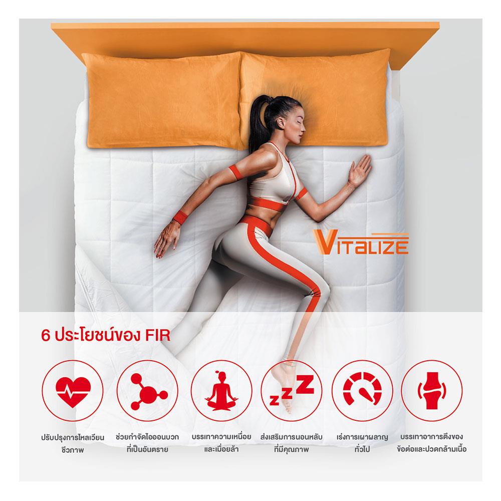 ที่นอน 3.5 ฟุต SLUMBERLAND VITALIZE3