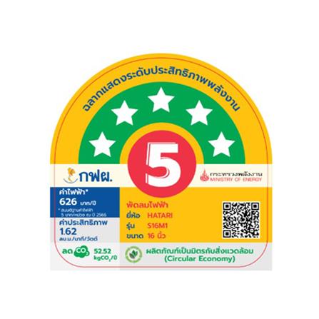 พัดลมสไลด์ 16 นิ้ว HATARI S16M1 สีชมพู_1