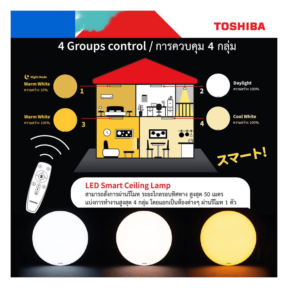 ไฟเพดาน LED TOSHIBA RLDT01C040VACTH1 20 นิ้ว 40 วัตต์ DAYLIGHT/COOL WHITE/WARM WHITE สีขาว