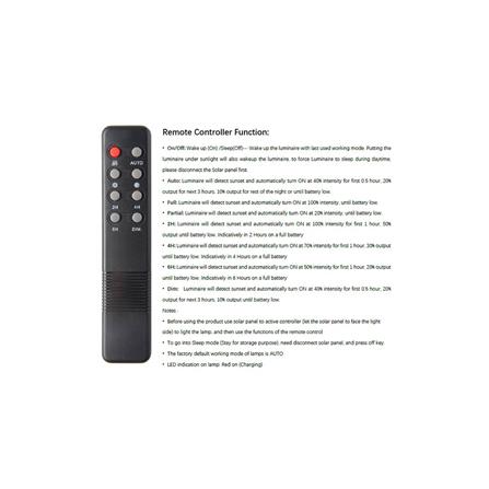 ไฟสปอทไลท์ SOLAR PHILIPS BVC080 LED15/765 150 วัตต์ DAYLIGHT สีเทา_5