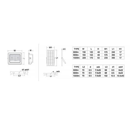 ไฟสปอทไลท์ SOLAR PHILIPS BVC080 LED15/765 150 วัตต์ DAYLIGHT สีเทา_7