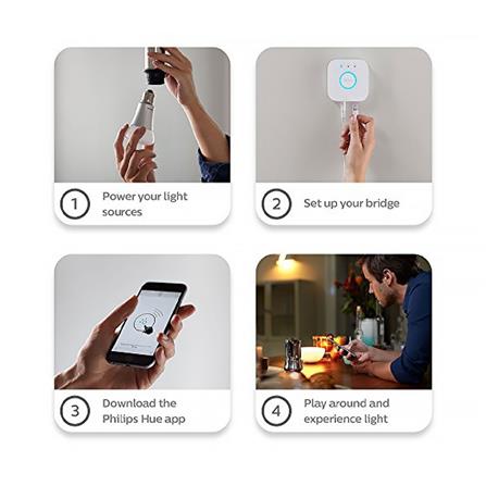 หลอด LED PHILIPS HUE BULB A60 7.5 วัตต์ RGB E27_3