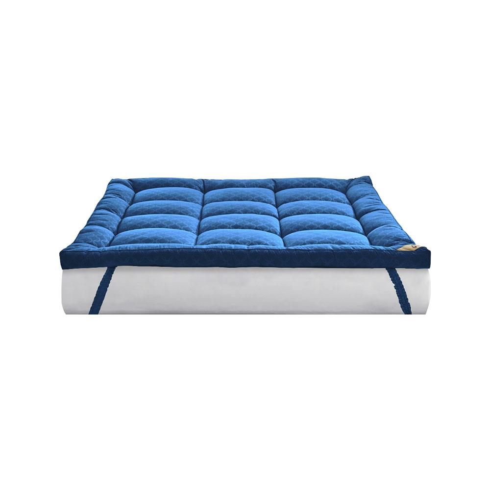 แผ่นรองนอน 6 ฟุต LOTUS AYAME NAVY BLUE