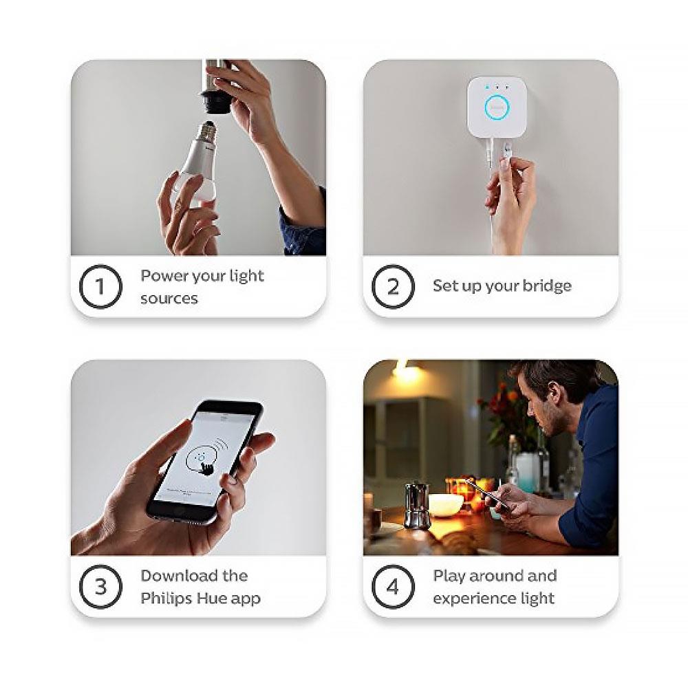 เซ็ตหลอด LED PHILIPS HUE 7 วัตต์ DAYLIGHT/COOL WHITE/WARM WHITE E27
