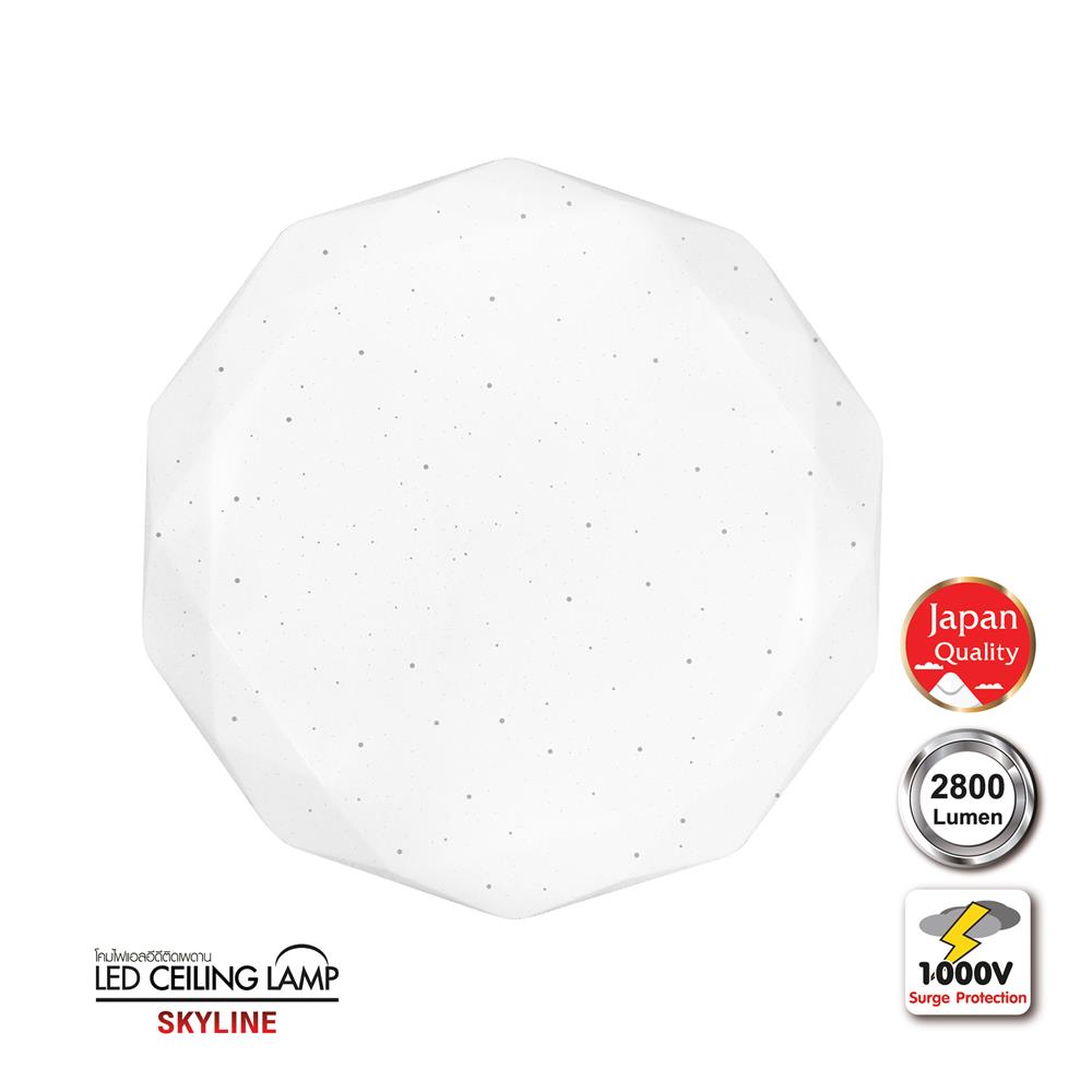 ไฟเพดาน LED SHINING SKYLINE 20 นิ้ว 40 วัตต์ DAYLIGHT สีขาว