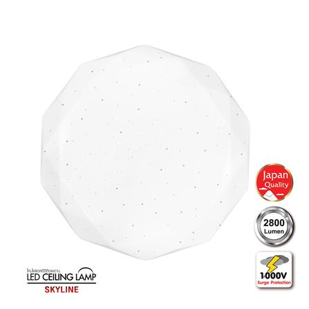 ไฟเพดาน LED SHINING SKYLINE 20 นิ้ว 40 วัตต์ DAYLIGHT สีขาว_0