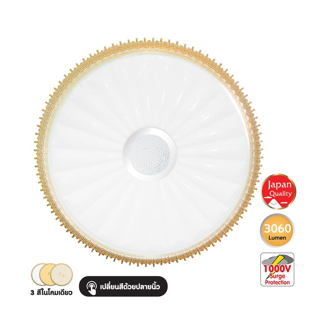 ไฟเพดาน LED SHINING CHAIYA 15 นิ้ว 36 วัตต์ DAYLIGHT/COOL WHITE/WARM WHITE สีขาว