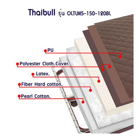 เตียงพับ THAIBULL OLTLM5-150-120BL สีน้ำตาล_3