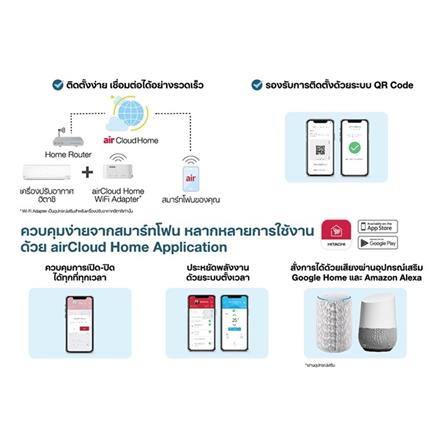แอร์ผนัง HITACHI RAS/RAC PH13CNT 12100 บีทียู อินเวอร์เตอร์_4