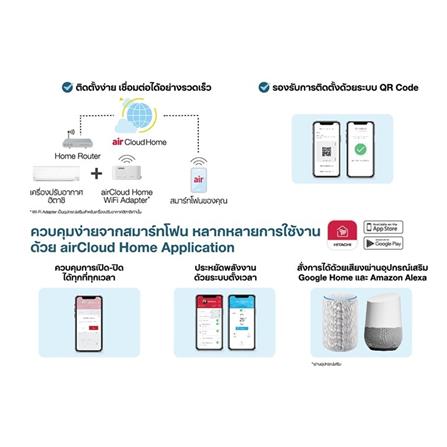 แอร์ผนัง HITACHI RAS/RAC PH10CNT 9150 บีทียู อินเวอร์เตอร์_4