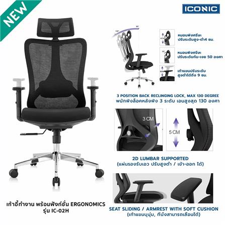 เก้าอี้สุขภาพ ICONIC IC-02H สีดำ_4