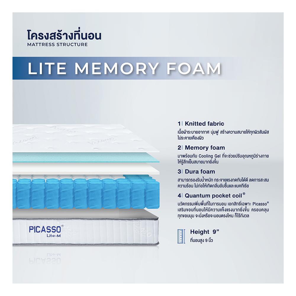 ที่นอน 5 ฟุต PICASSO COMFORT LITE-M พร้อมหมอนหนุน 2 ชิ้น
