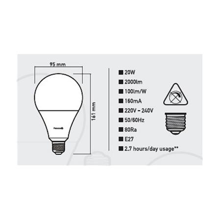 หลอด LED PANASONIC NEO 20 วัตต์ เดย์ไลท์ E27_4