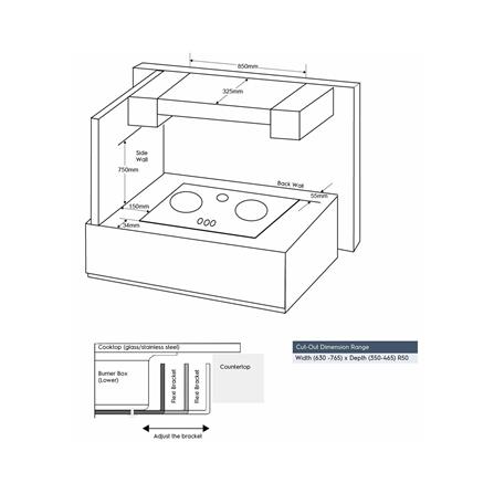เตาฝัง+เครื่องดูดควัน ELECTROLUX EHG8260GE+EFC936GAR_4