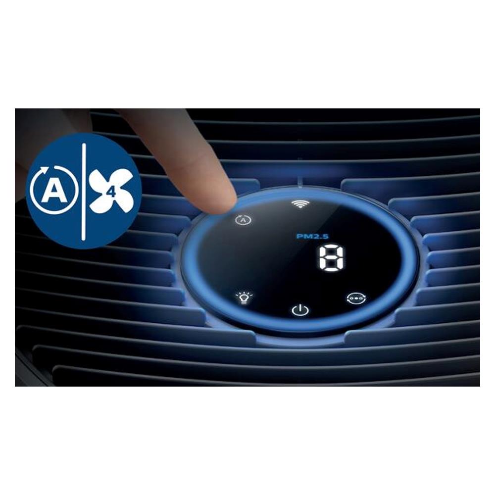 เครื่องฟอกอากาศ PHILIPS AC1715/21 78 ตารางเมตร