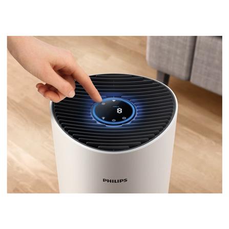 เครื่องฟอกอากาศ PHILIPS AC1715/21 78 ตารางเมตร_2