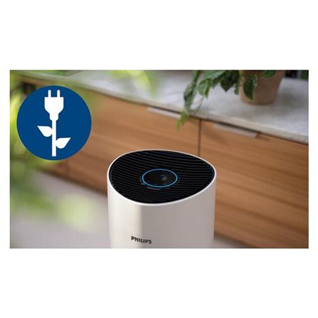 เครื่องฟอกอากาศ PHILIPS AC1715/21 78 ตารางเมตร_3