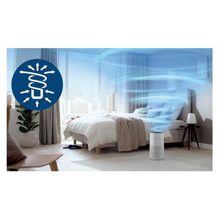 เครื่องฟอกอากาศ PHILIPS AC1715/21 78 ตารางเมตร_4