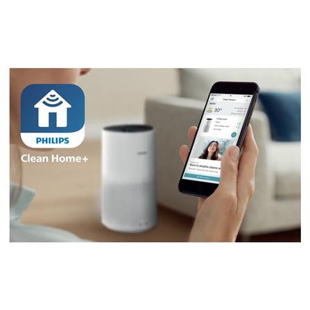 เครื่องฟอกอากาศ PHILIPS AC1715/21 78 ตารางเมตร_8