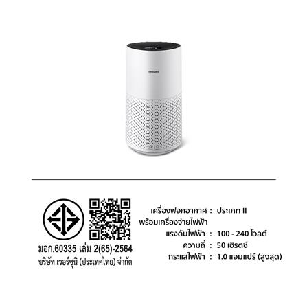 เครื่องฟอกอากาศ PHILIPS AC1715/21 78 ตารางเมตร_9