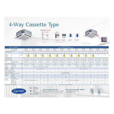 แอร์เพดาน CARRIER 40TGV0301UP/38TGV0301A1 30000 บีทียู 220V อินเวอร์เตอร์_3