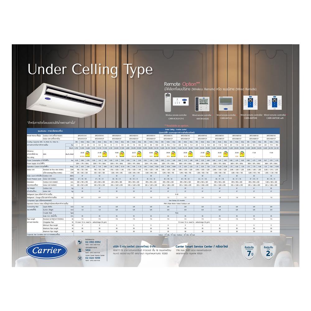 แอร์แขวน CARRIER 42TGV0361CP/38TGV0361A3 36100 บีทียู 380V อินเวอร์เตอร์