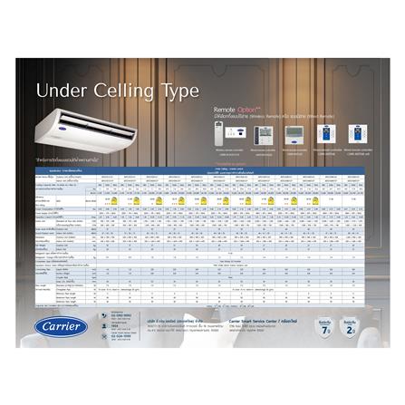 แอร์แขวน CARRIER 42TGV0361CP/38TGV0361A3 36100 บีทียู 380V อินเวอร์เตอร์_3