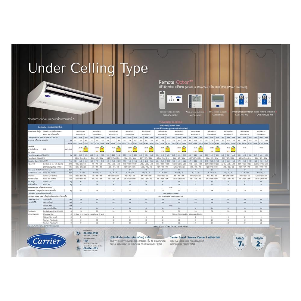 แอร์แขวน CARRIER 42TGV0301CP/38TGV0301A1 30000 บีทียู 220V อินเวอร์เตอร์