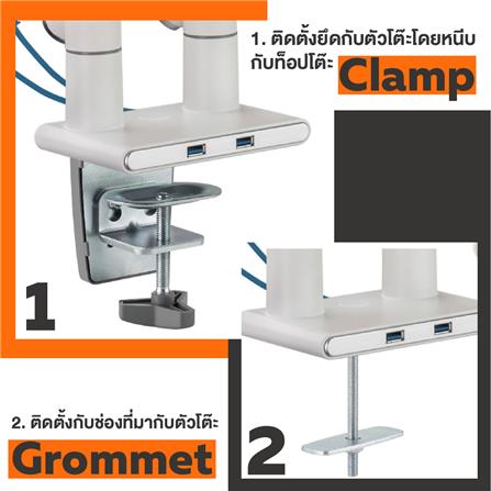 ขาตั้งจอคอม ERGOTREND ROBOT02 GEN 3 สีขาว_9