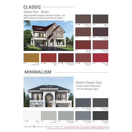 สีทาหลังคา TOA ROOF PAINT R313 สีเขียวสมุทร 1 แกลลอน_4