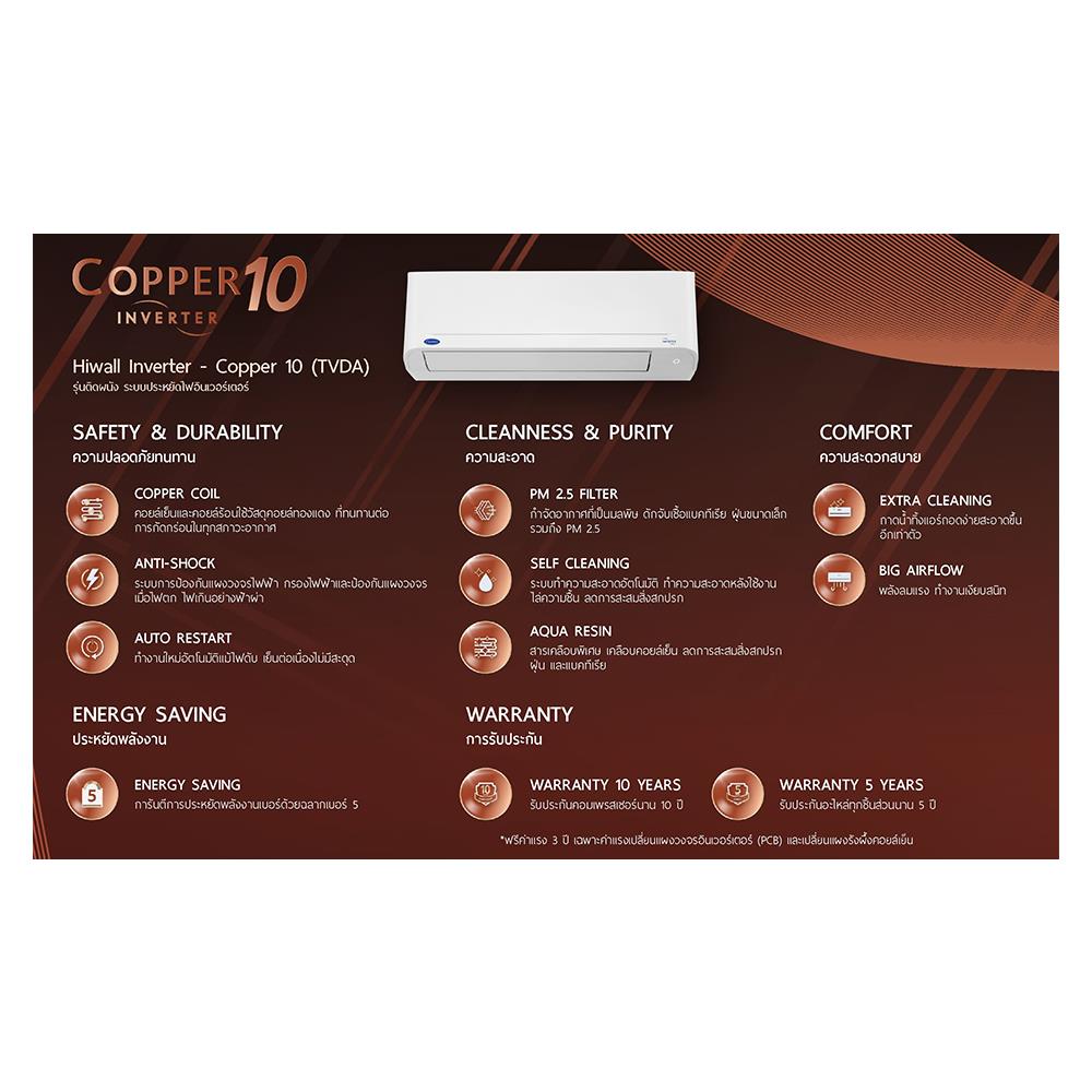 แอร์ผนัง CARRIER 42TVDA016/38TVDA016 15000 บีทียู อินเวอร์เตอร์
