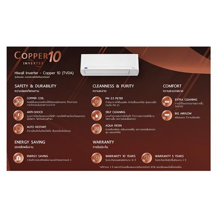 แอร์ผนัง CARRIER 42TVDA016/38TVDA016 15000 บีทียู อินเวอร์เตอร์_5