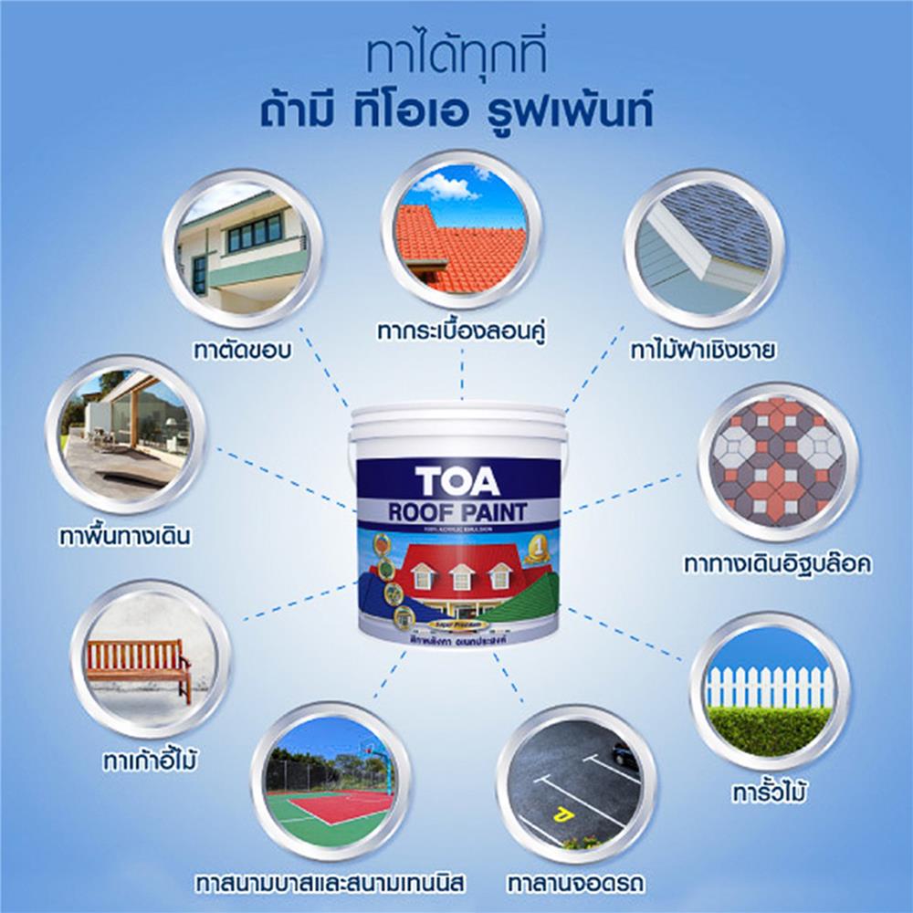 สีทาหลังคา TOA ROOF PAINT RP200 สีเหลือง 1 แกลลอน