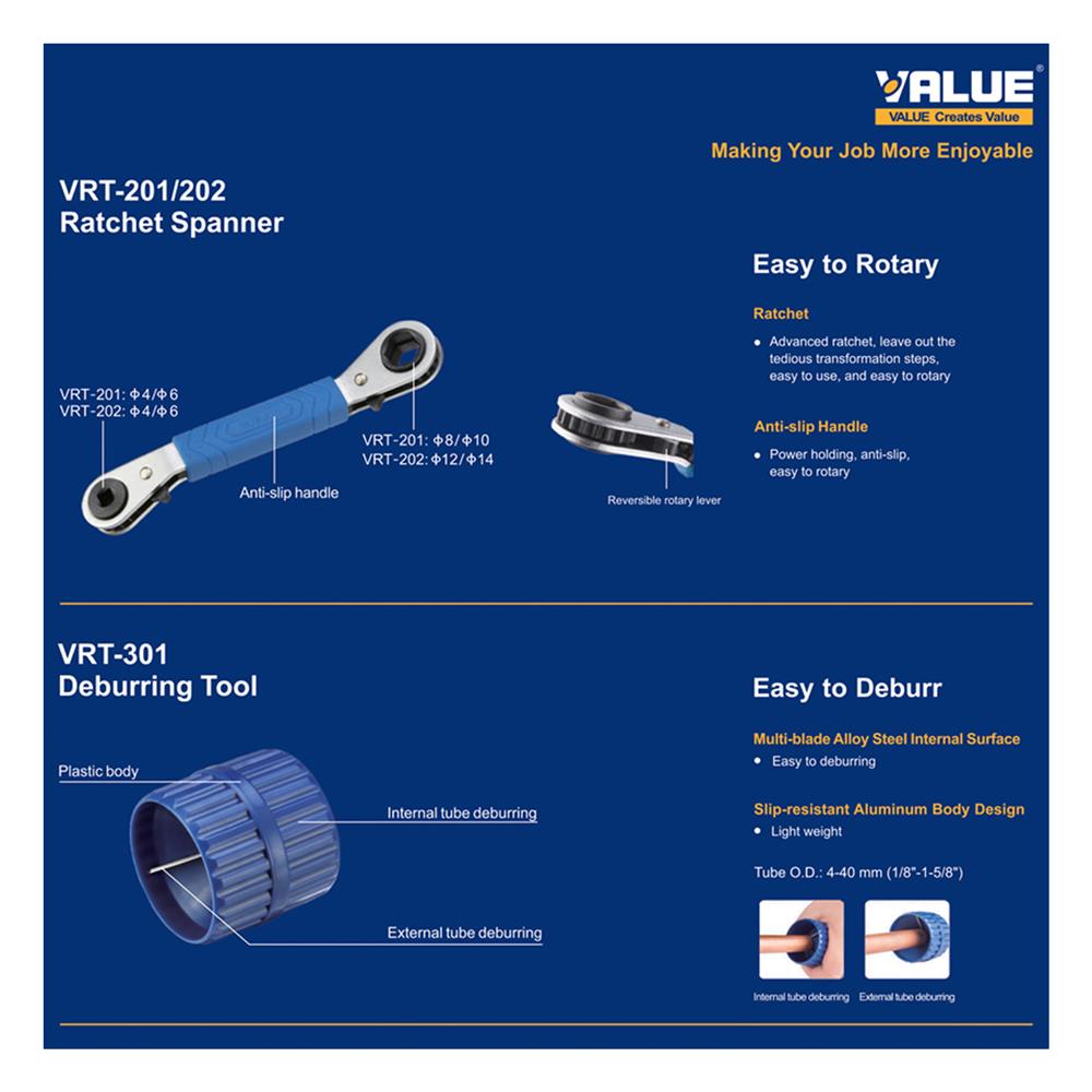 ประแจขันวาวล์ VALUE 1/2 นิ้ว, 1/4 นิ้ว, 3/16 นิ้ว, 9/16 นิ้ว สีเงิน