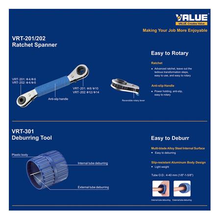 ประแจขันวาวล์ VALUE 1/2 นิ้ว, 1/4 นิ้ว, 3/16 นิ้ว, 9/16 นิ้ว สีเงิน_3