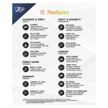 แอร์ผนัง CARRIER 42TVAB013BI/38TVAB013I 12200 บีทียู อินเวอร์เตอร์_5