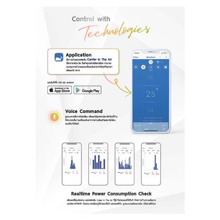 แอร์ผนัง CARRIER 42TVAB013GI/38TVAB013I 12200 บีทียู อินเวอร์เตอร์_7