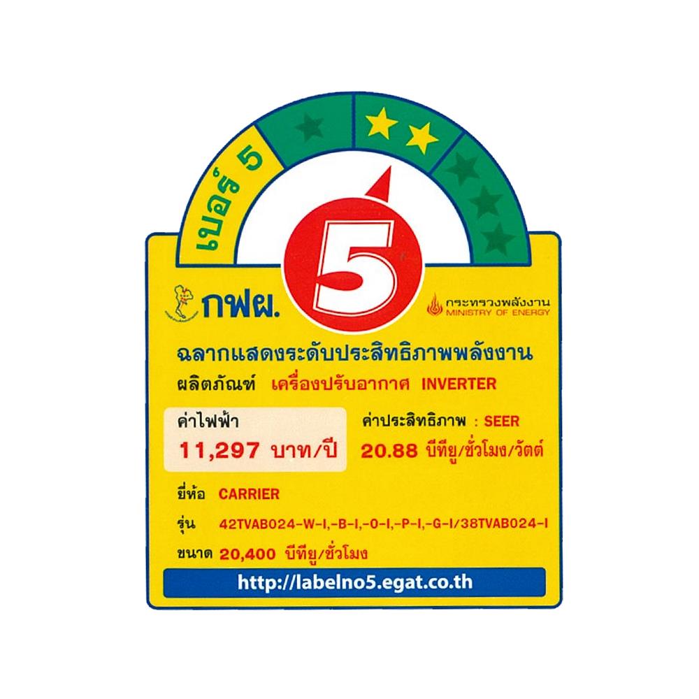 แอร์ผนัง CARRIER 42TVAB024BI/38TVAB024I 20400 บีทียู อินเวอร์เตอร์