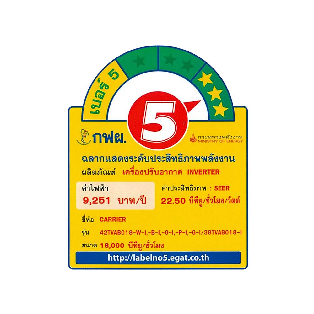 แอร์ผนัง CARRIER 42TVAB018WI/38TVAB018I 18000 บีทียู อินเวอร์เตอร์