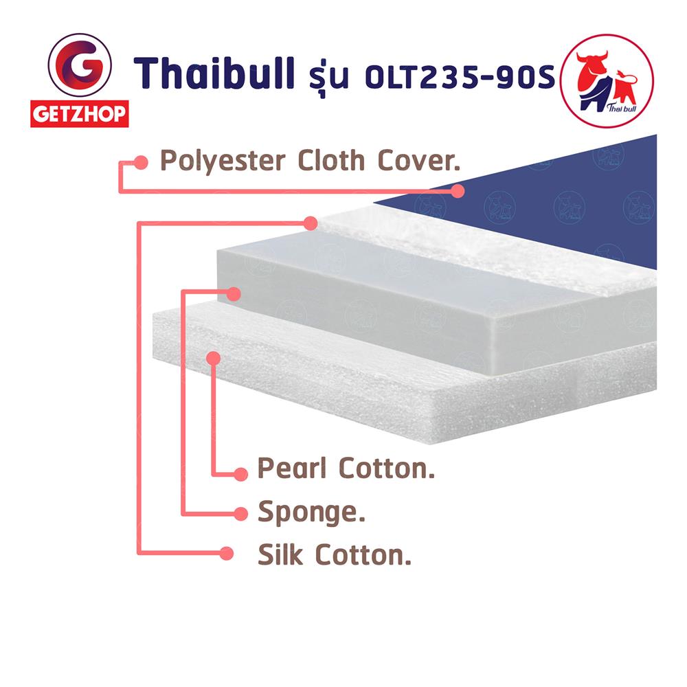 เตียงพับ THAIBULL OLT235-90S สีฟ้า