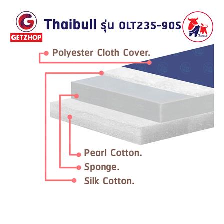 เตียงพับ THAIBULL OLT235-90S สีฟ้า_4