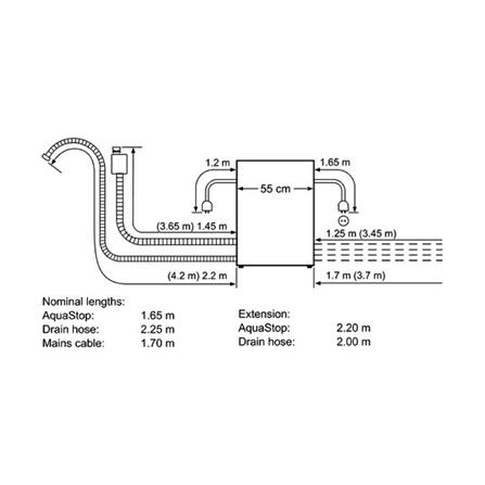 เครื่องล้างจานตั้งโต๊ะ BOSCH SKS62E32EU_3