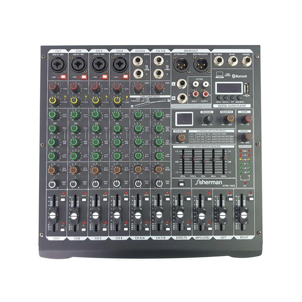 เพาเวอร์มิกเซอร์ SHERMAN APM-1000