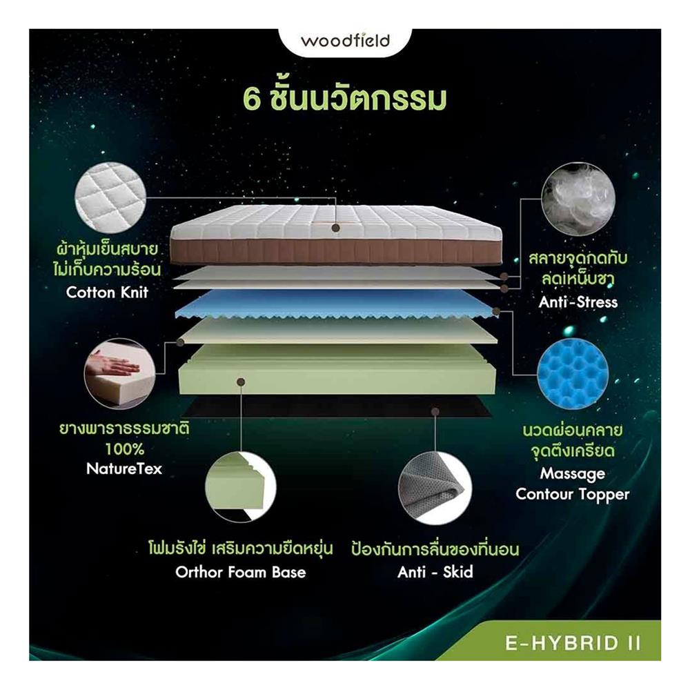 ที่นอน 5 ฟุต WOODFIELD E-HYBRID II พร้อมหมอนหนุน 2 ชิ้น