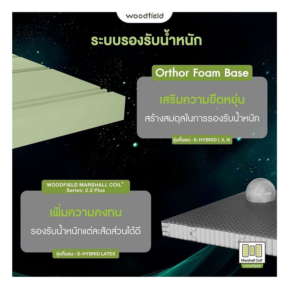 ที่นอน 5 ฟุต WOODFIELD E-HYBRID II พร้อมหมอนหนุน 2 ชิ้น