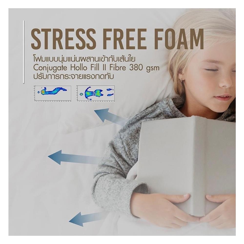 ที่นอน 3.5 ฟุต LOTUS I-LATEX I พร้อมหมอนหนุน 1 ชิ้น